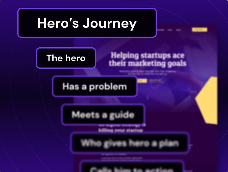 story sells image
